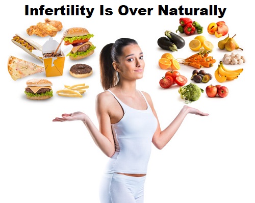 Naturally Cure For Infertility